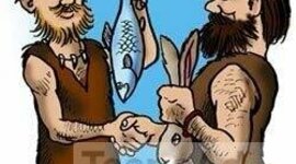 Timeline: Línea de tiempo sobre el Cambio en los negocios