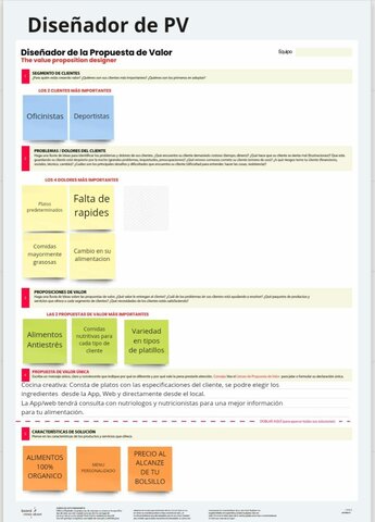 Diseñador de la Propuesta de Valor