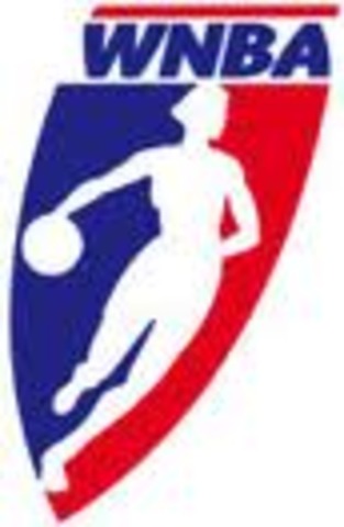 Women's National Basketball Association