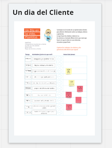 Un dia en el cliente
