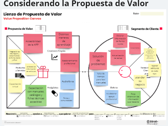 Propuesta De Valor