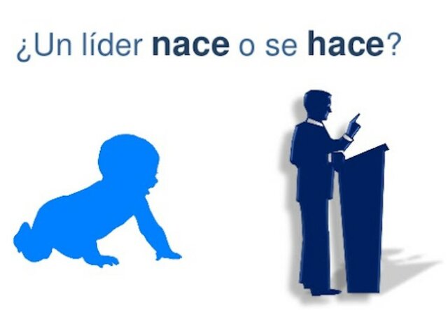 Teoría de los rasgos (1920)