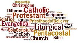 Timeline: Christian Denominations