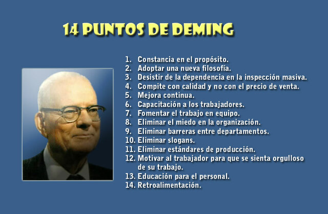W. Edwards Deming (1900-1993)