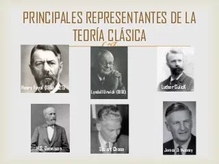 OTROS EXPONENTES DE LA TEORIA CLÁSICA