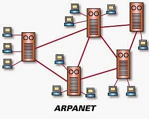 Plan global para la red ARPAnet