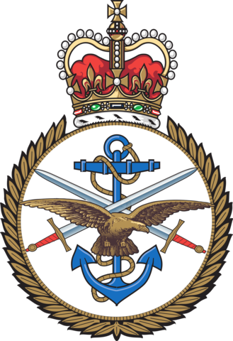 MINISTERIO DE DEFENSA BRITANICO