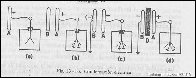 Pieter van Musschebroek