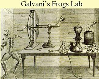 Experimento de choques