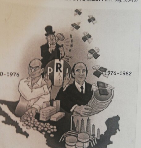 Crisis económica 1985