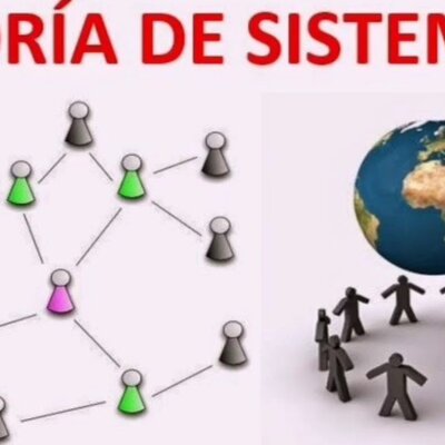 Timeline: Linea de tiempo TGS