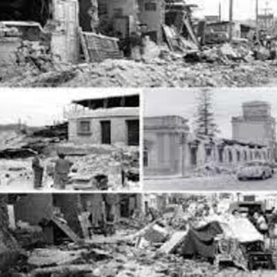 Timeline: terremotos en GUATEMALA