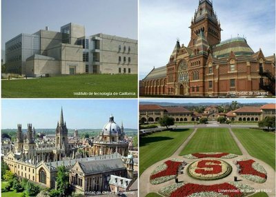 Universidades que ofrecían Cursos a Distancia