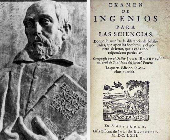 Precrusor de la psicología : Huarte