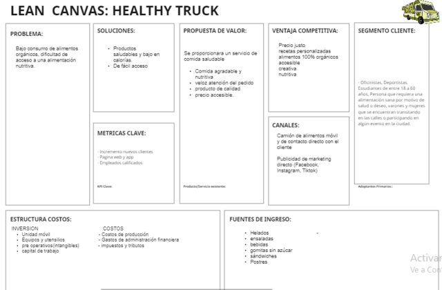 LEAN CANVAS