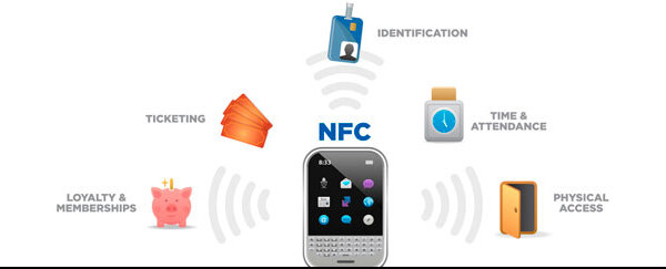se implementa NFC (Neafield comunication)