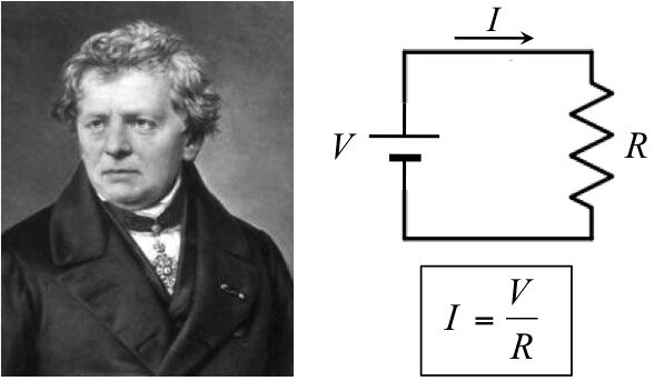 Georg Ohm