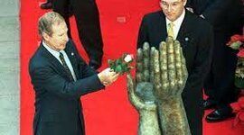 Timeline: Proceso de Paz en Guatemala