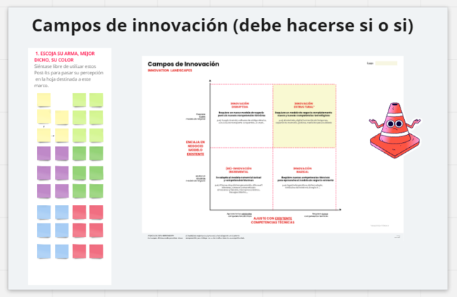 campos de innivacion