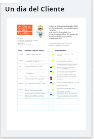 un dia del cliente