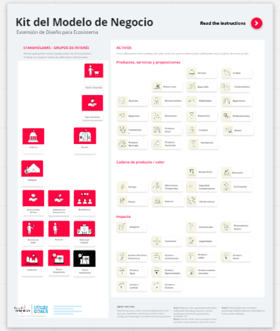 kit del modelo de negocio
