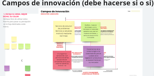 Campo de innovacion