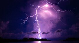 Timeline: Electrifying