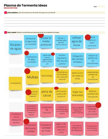 PLASMA DE TORMENTAS IDEAS