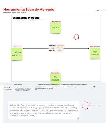 HERRAMIENTA DE SCAN DE MERCADO