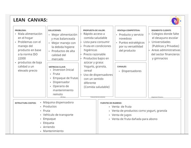 LEAN CANVAS