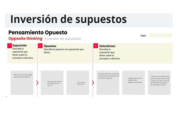 INVERSION DE PRESUPUESTO