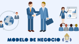 Timeline: Línea de tiempo sobre el Cambio en los negocios