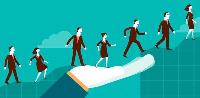 Liderazgo transformacional