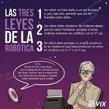 Las tres leyes de la robótica