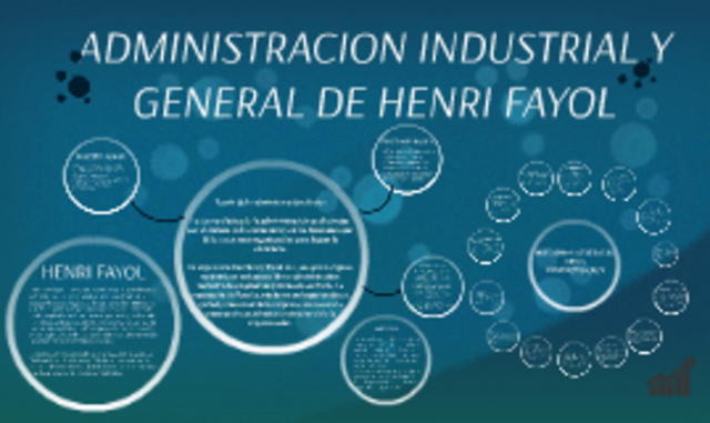 La Administración Industrial y General de Henry Fayol
