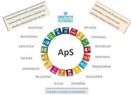 Sistema de salud y prevención de la enfermedad