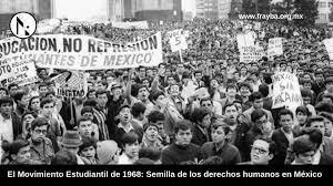 Movimiento estudiantil