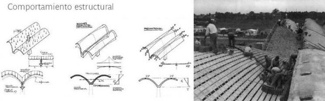 **El señor de los ladrillos