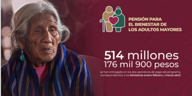 Pensión alimentaria para los adultos mayores de 70 años y más