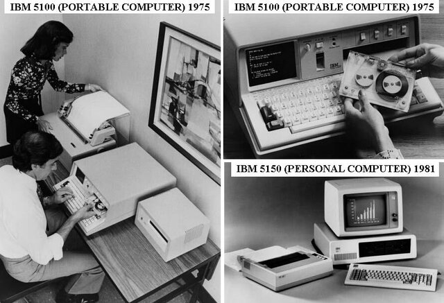 1980 CREACIÓN DE LA COMPUTACIÓN