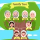 Family trre