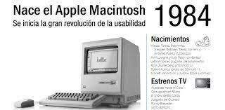 La publicidad de 1951 a 1990