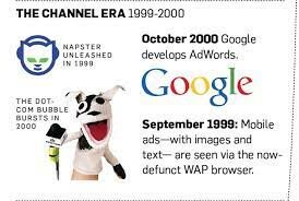 medios de difusión moderno: las redes