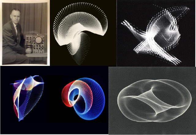 Primeros Graficos por computadora