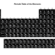 Periodic tableelelelel