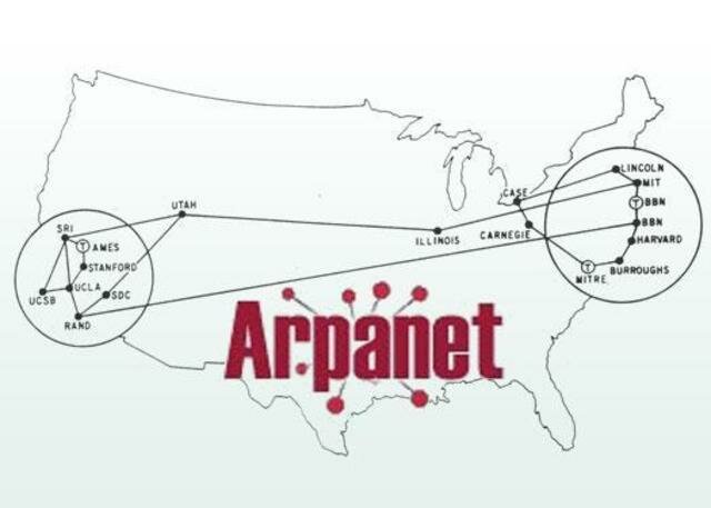 Plan global para la red ARPAnet