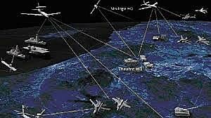 Investigación del uso de la conmutación de paquetes para las comunicaciones de voz seguras en redes militares