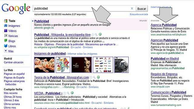 Publicidad en textos en internet