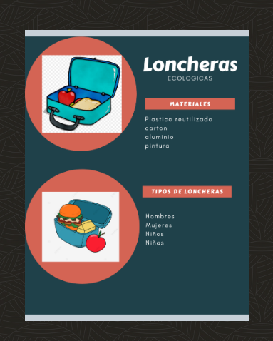 Elaboracion del menu