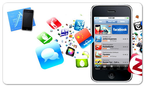 Creación del SDK por Apple Inc